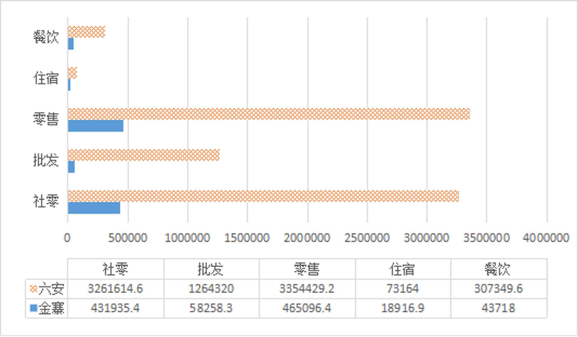 福州航福商品经营有限公司：专业商品流通服务赋能区域商贸新生态